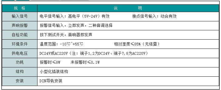 技术参数.png