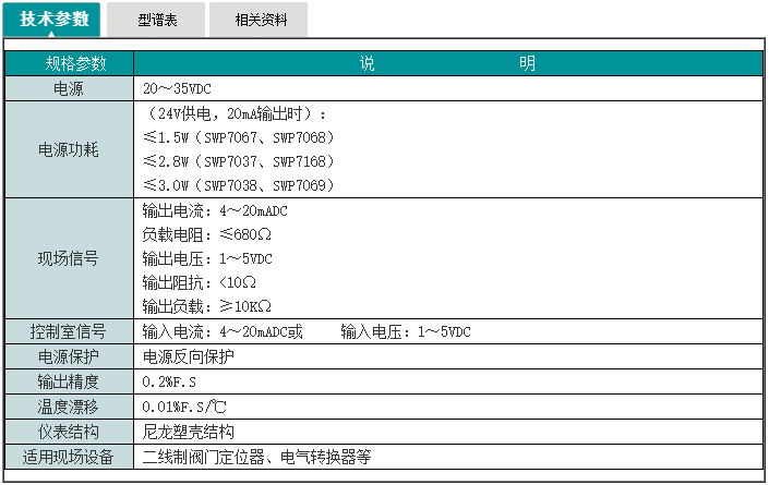 技术参数.png