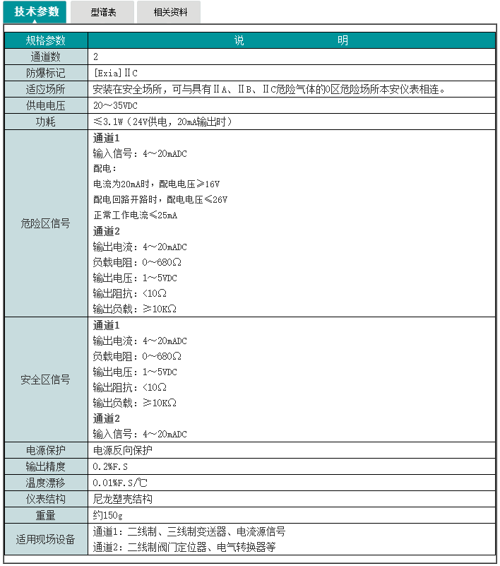 技术参数.png