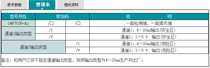 型谱表.png
