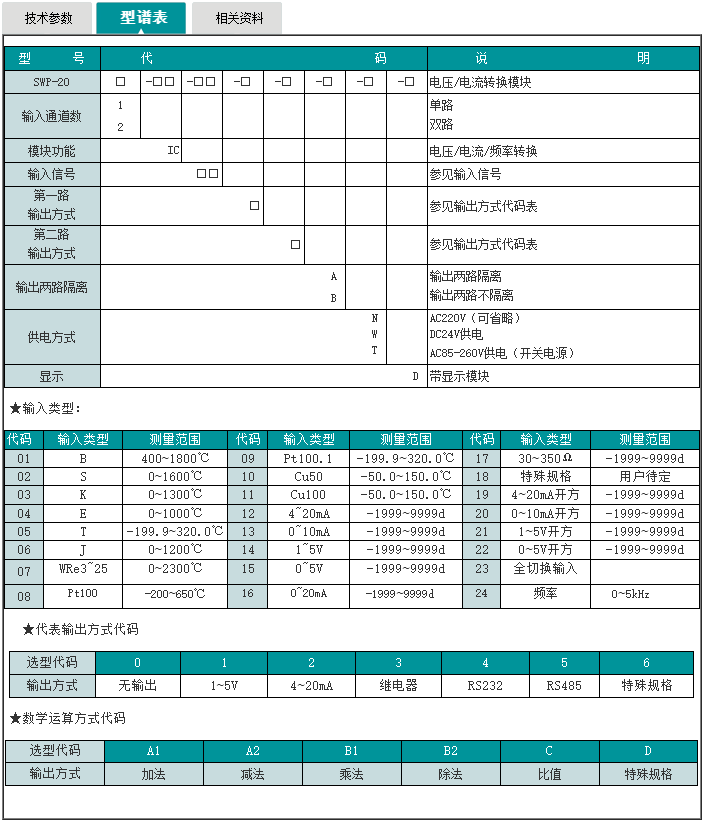 型谱表.png