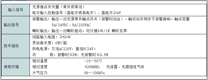 技术参数.png