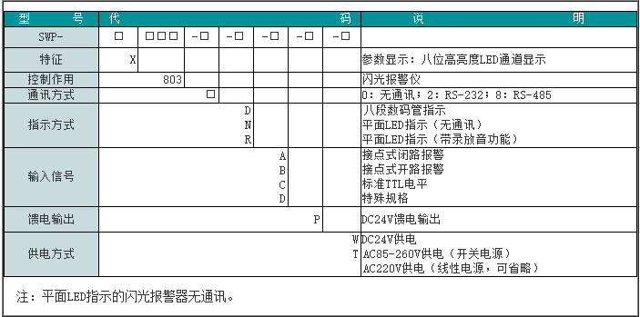 型谱表.png