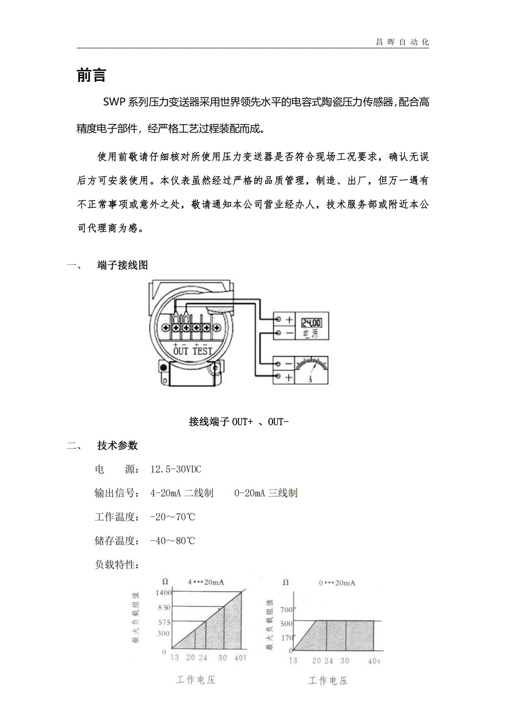 2088介绍_01.png