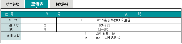 选型表.png