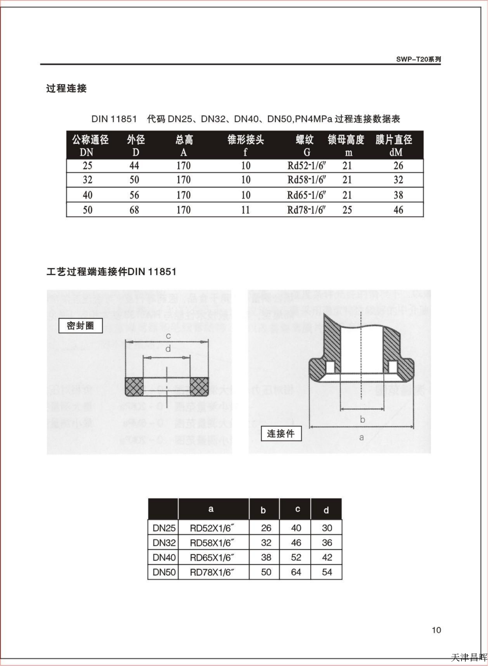 SWP系列金属电容变送器选型样本_12.png