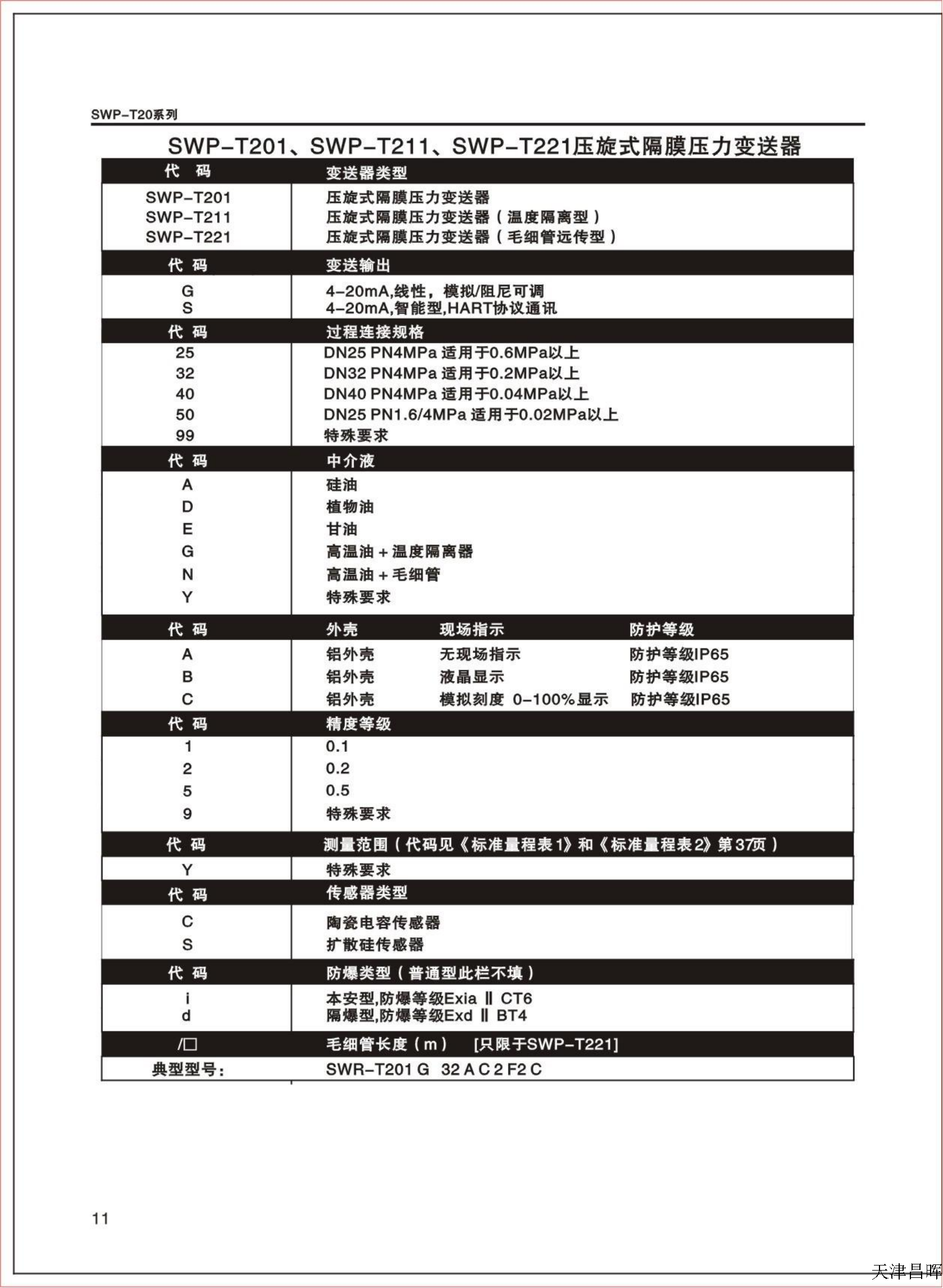 SWP系列金属电容变送器选型样本_13.png