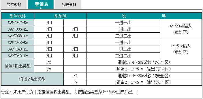 型谱表.png