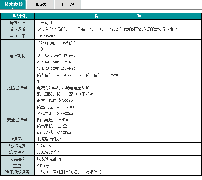 技术参数.png