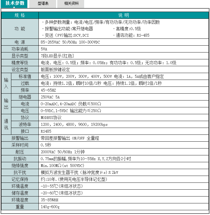 技术参数.png