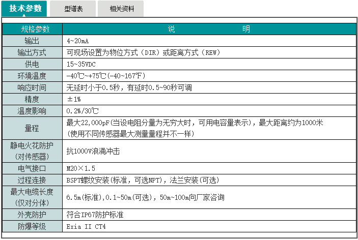 技术参数.png