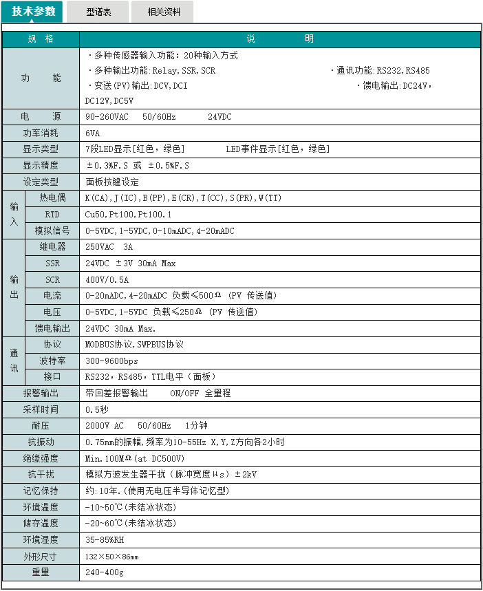 技术参数.png