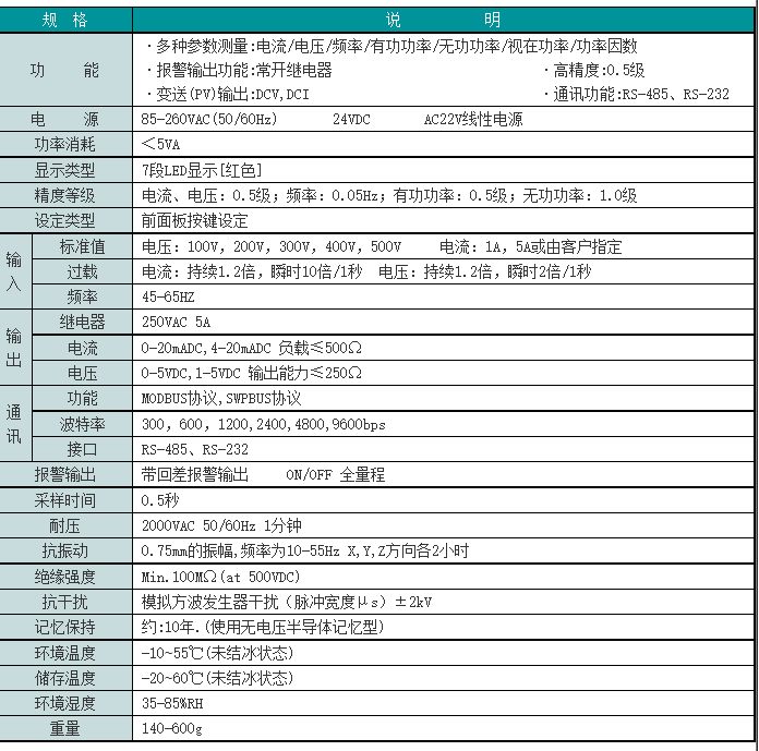 技术参数.png