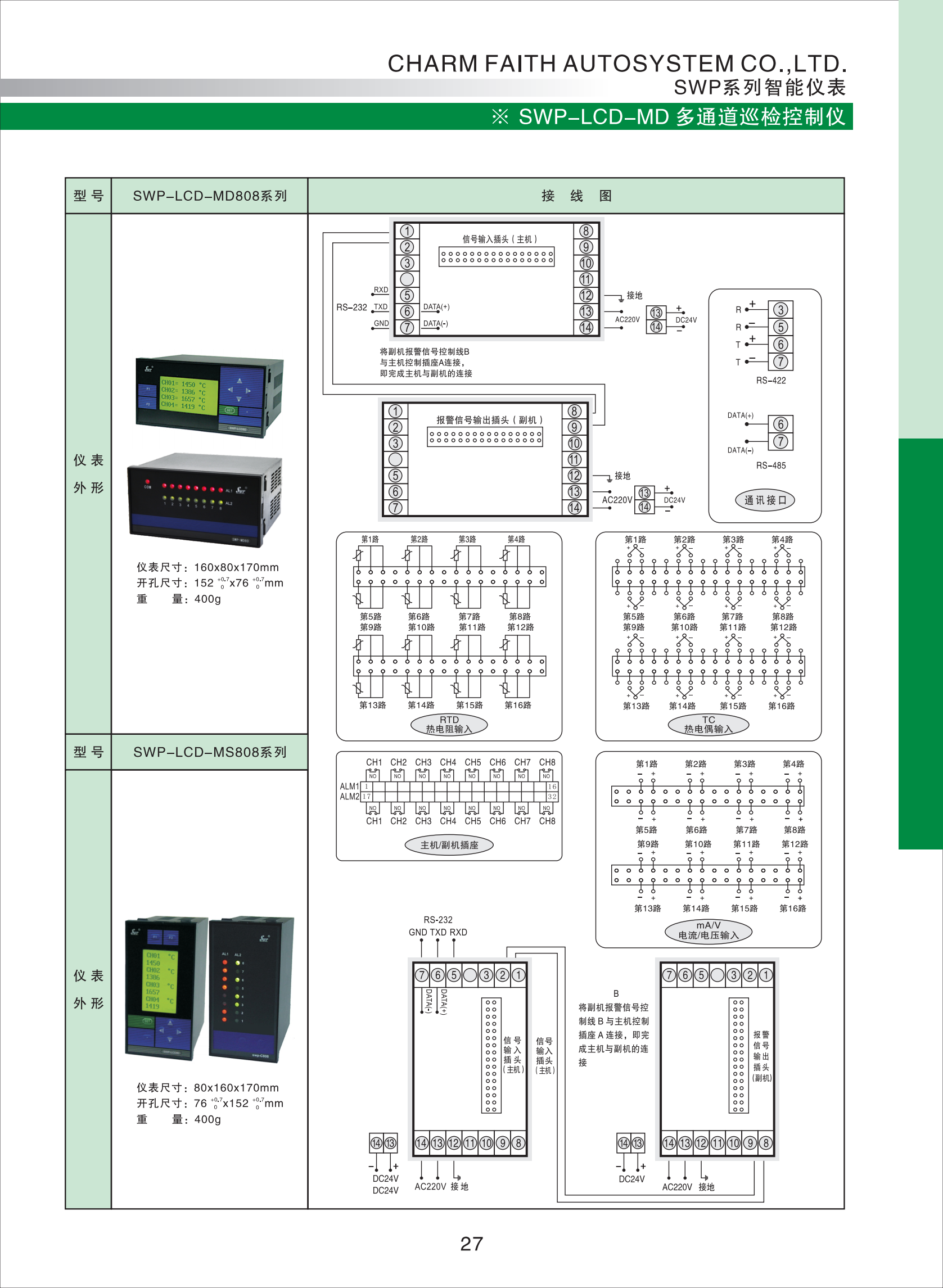 LCD-MD多通道巡检控制仪选型_01.png