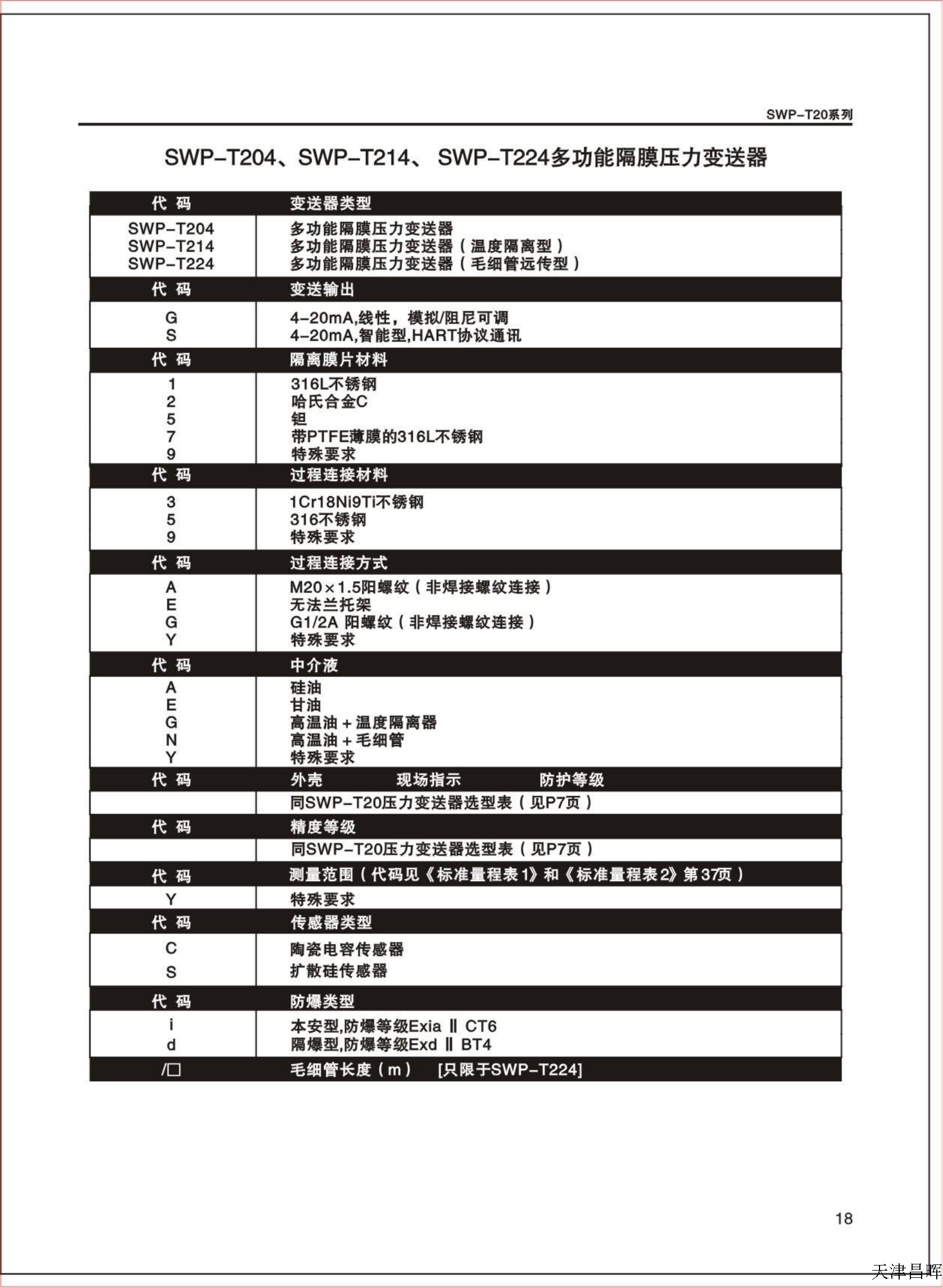 SWP系列金属电容变送器选型样本_20.png
