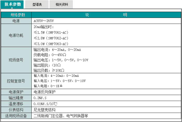 技术参数.png