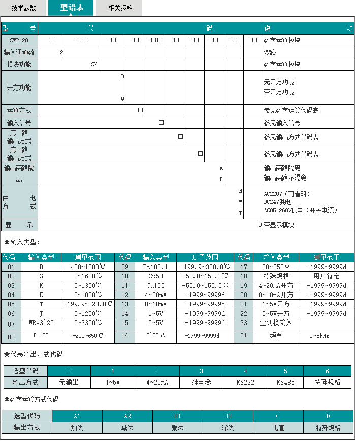 型谱表.png