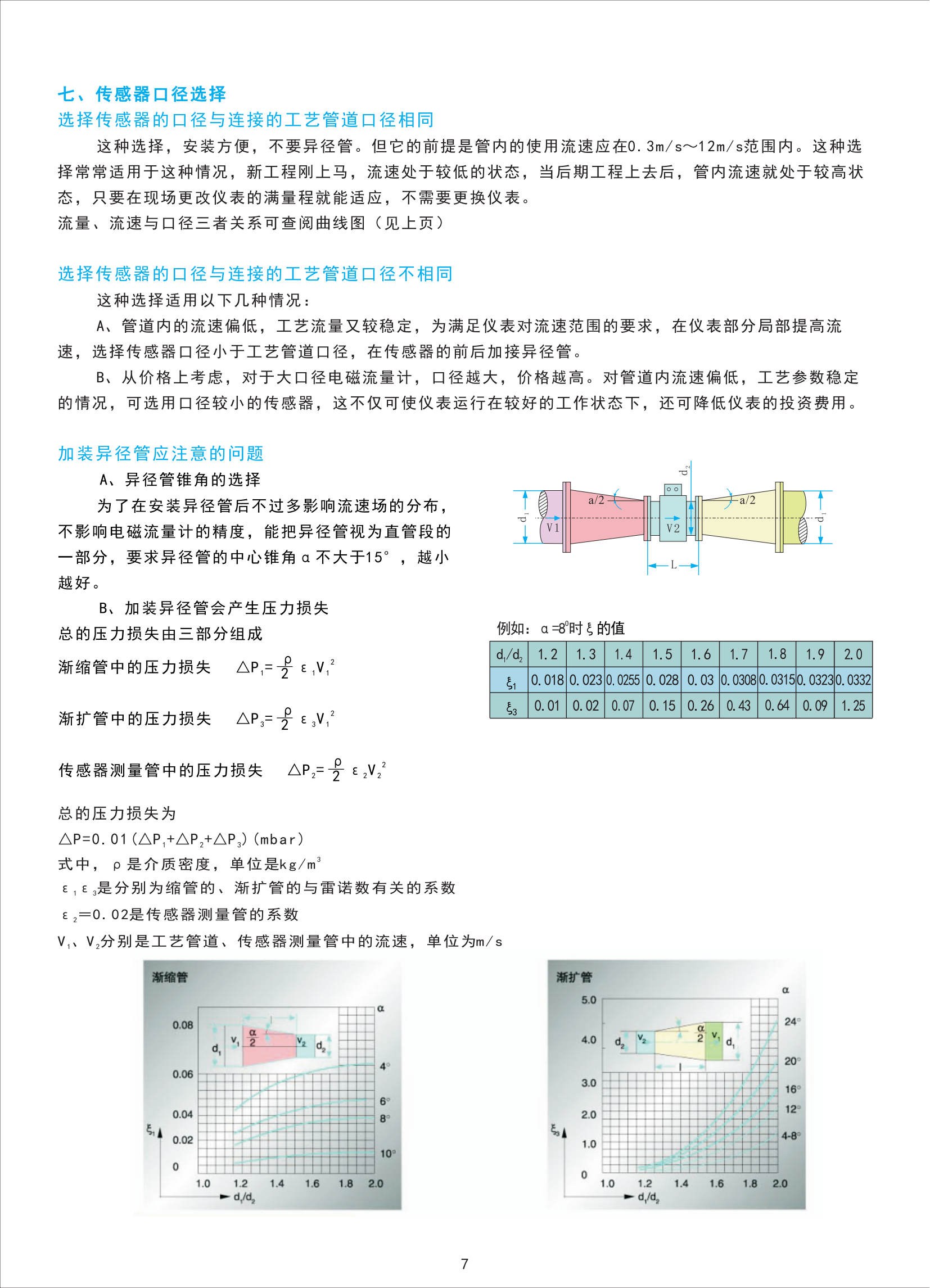 SWP系列智能流量计选型(v003)_08.png