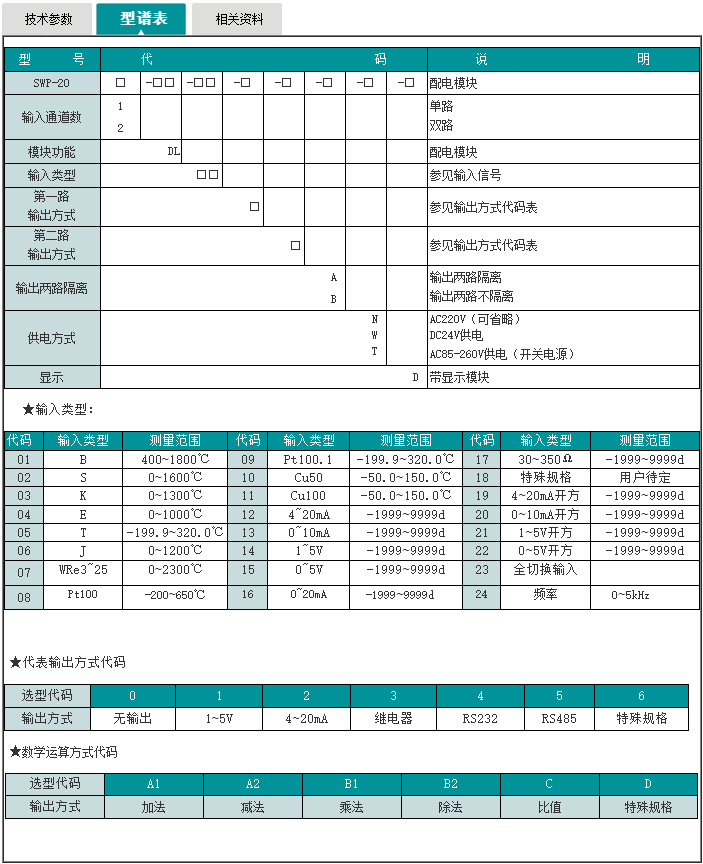 型谱表.png