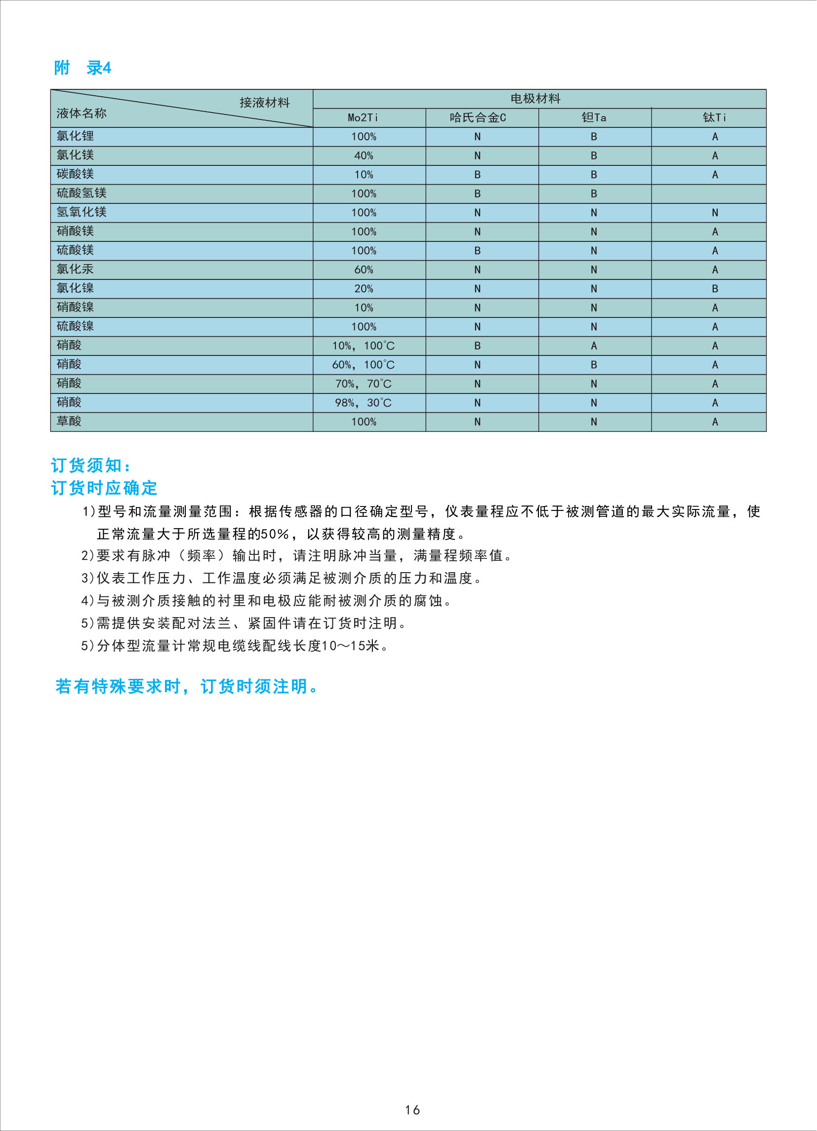 SWP系列智能流量计选型(v003)_17.png