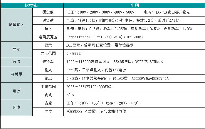 技术参数.png