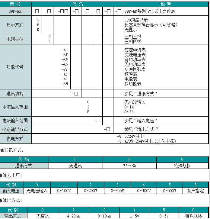 型谱表.png