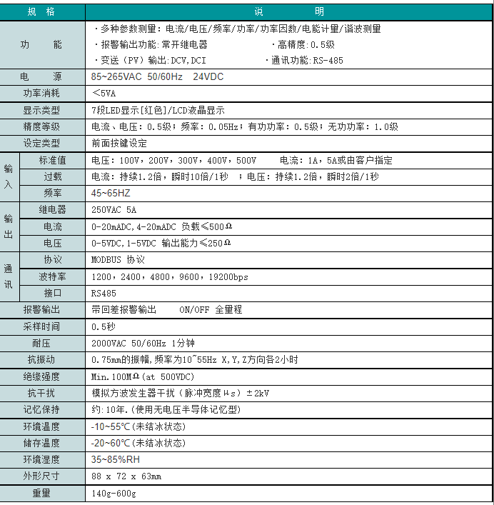技术参数.png